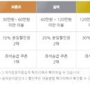 에스알 이미지