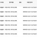 영진모터스 이미지