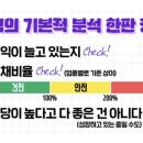 진심김밥 - 강서구 화곡로21길 78 | 진심김밥