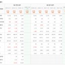 (주)미래생명자원 이미지