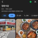 시청뒤회전교차로 | 멍청이 초당 순두부 도둑 단벌 신사의 계획 없는 강릉 여행