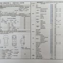 9나인모터스