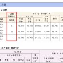 중흥노인당 이미지