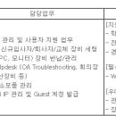 (12월 15일 마감) 만도브로제(주) - IT 부문 신입/경력 사원 모집 이미지