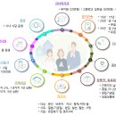 패스원주