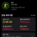 1달 동안 해봤습니다. 닌텐도 스위치 피트니스 복싱3 후기