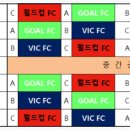 2차리그 5주차 5월 29일 출석체크합니다!!! 이미지