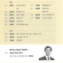 경남문인협회 / 경남문학(2024. 가을, 제148호) 이미지