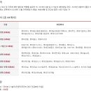롯데제과글로벌로지스틱스