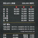 파도소리횟집 이미지