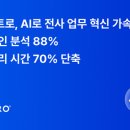 (주)모비소프트 스타트업앤