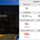 신도한양공인중개사사무소 이미지