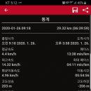 아산휴게소