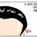 뼈장군 이미지