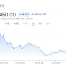 냥아치냥 이미지