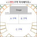 에이브릴 라빈 내한공연 BONEZ TOUR 2005 (스탠딩) 2매팝니다. 이미지