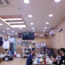 [솔직후기] 울산 남구 수암시장 영덕회마을 초장집 리뷰