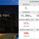 구영탑부동산중개사무소 이미지