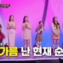 (미스트롯3)5라운드 삼각 대전! 운명을 가를 1차전의 결과는 ⁉️ TV CHOSUN 240215 방송 이미지