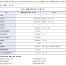 꼭 알아야 되는 부동산 상식 3부 이미지