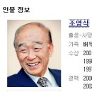 짱깨간첩 장학생(경희대)으로 길러진 문재인 이미지