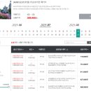 주식회사 여행마루 네이버블로그