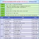 라인댄스 중급 이미지