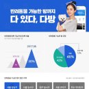 미엘동물병원 이미지