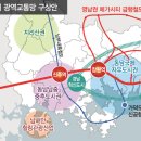 메가시티 네이버블로그