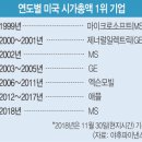 클라우드시가