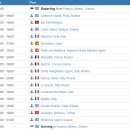 리틀미코노스3 | 프린세스 크루즈 사 '썬 프린세스'호 지중해 일주 크루즈여행 후기 - (6) 그리스 미코노스섬 기항지여행