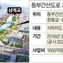 동부메디칼 이미지