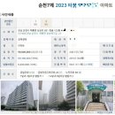 순천금당중학교 | [임장] 도어락 이게 맞아....? (feat.순천 청솔아파트)