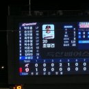 3주차: 9월 16일 두산 vs 키움 잠실전 직관 기록 ⚾😚