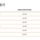 루마썬팅금곡점