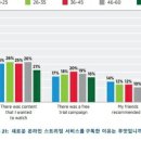 비디오 이미지