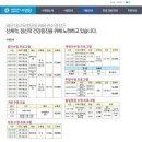 해운대교육청 공동체육관 이미지