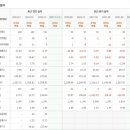 수메디칼 이미지