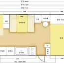 (주)포레스트 카라반 파크 이미지