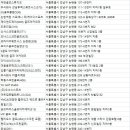 골프텍(524) 이미지