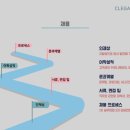 (주)클래게임즈 이미지