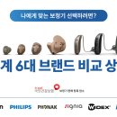 필립스보청기대전센터