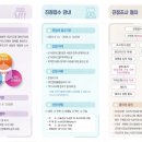 남광 친절한 공인중개사사무소 이미지