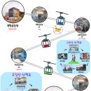 목포해상케이블카 북항유달산 승강장 주변 이미지