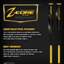 놓칠 수 없는 기회~!! 2016 STORM NEW Z-CORE (스톰 뉴 지코어 사전예약 이벤트) 이미지