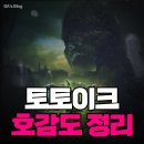 다쿠아크