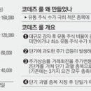 우선유통주