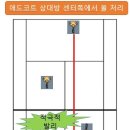 발리애드 - 동래구 사직북로 4 | 발리애드
