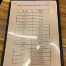 평화리버타운(마산합포구 월영동11길 29 앞) 삼거리 | 마산 댓거리 맛집 해운동 한식 담솥 마산합포점