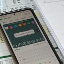 커피사피엔스세종정부